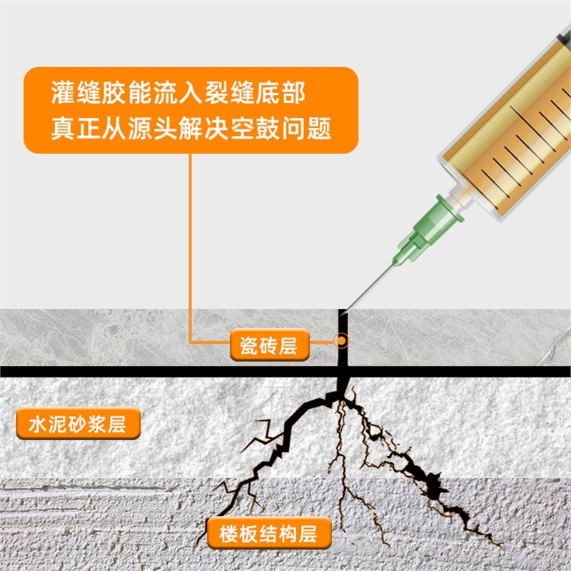 墙砖空鼓的补救方法用什么胶水粘(墙砖空鼓的补救方法用什么胶水粘好) 墙砖空鼓的补救方法用什么胶水粘(墙砖空鼓的补救方法用什么胶水粘好)